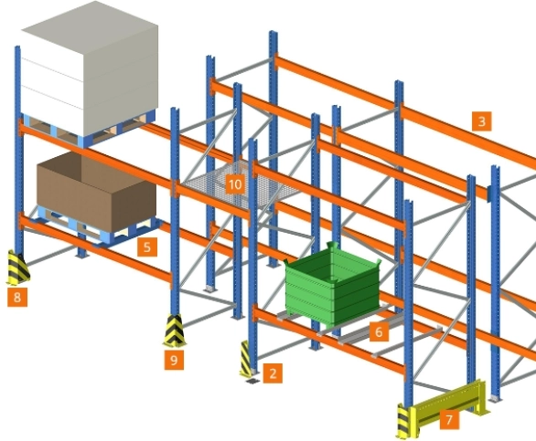 Warehouse Inspection Application